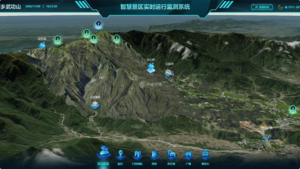 屏边倾斜摄影技术在旅游规划中的应用？